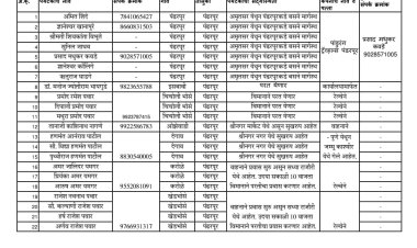 हर पल पर्यटकों के संपर्क मे है महाराष्ट्र का प्रशासन.