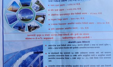 सौरऊर्जा कृषियोजना