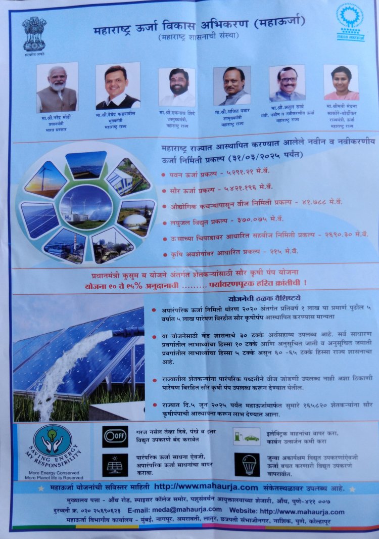 सौरऊर्जा कृषियोजना